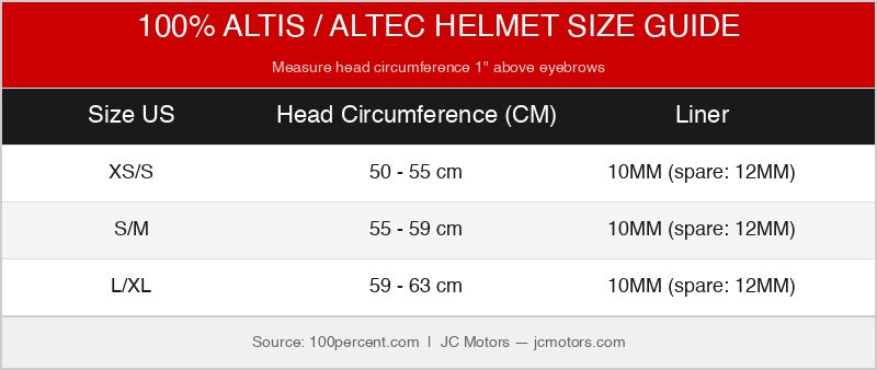 100% Altis MTB Trail Helmet