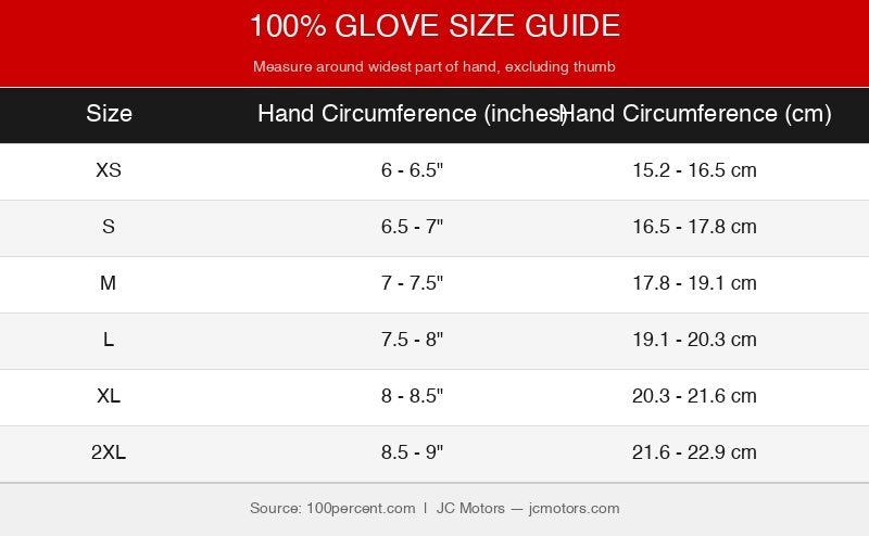 100% Glove Size Chart